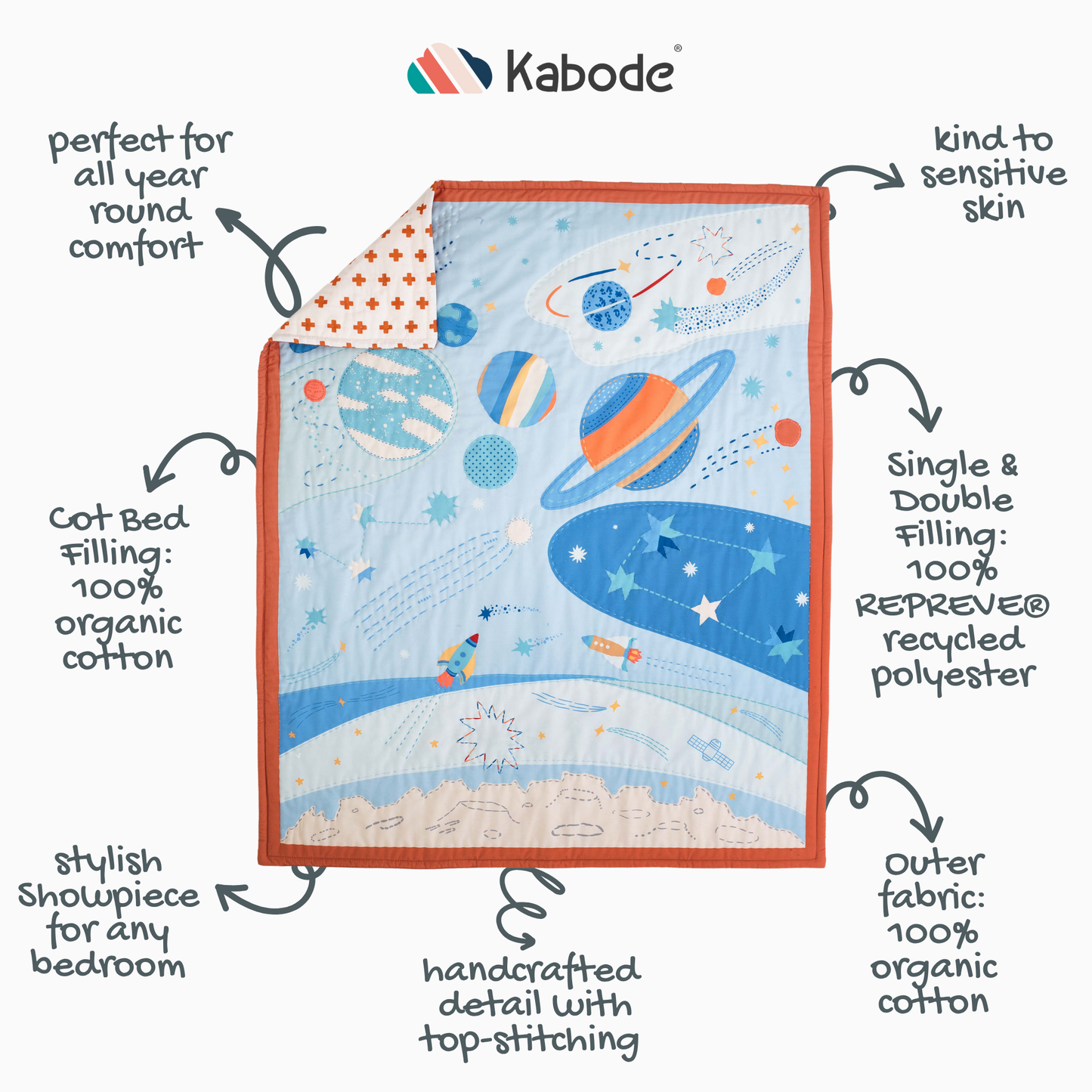 Space Quilt